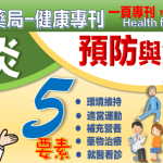 鼻炎的預防和治療