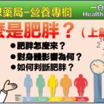 減重專欄-什麼是肥胖?(上)