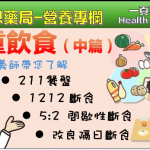 [減重專題]-中篇